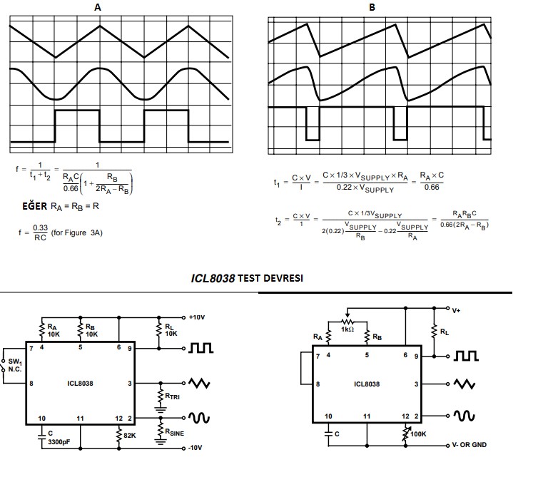 ICL8038 Voltage Controlled Oscillator