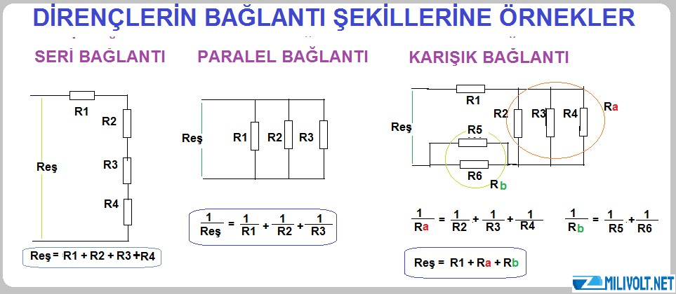 Connection Types of Resistors