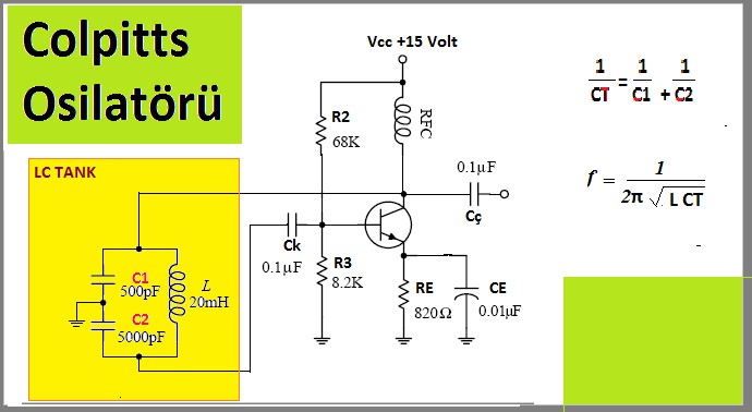 Colpitts Oscillator